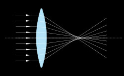 spherical_aberration.jpg